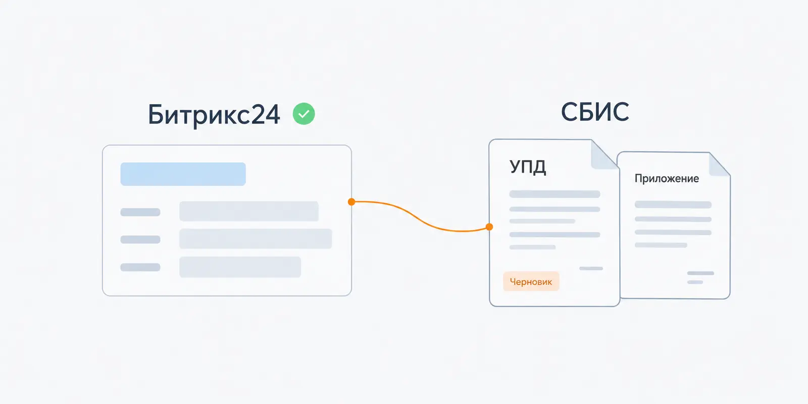 Интеграция Битрикс24 и СБИС: из данных сделки формируются черновик УПД и приложение