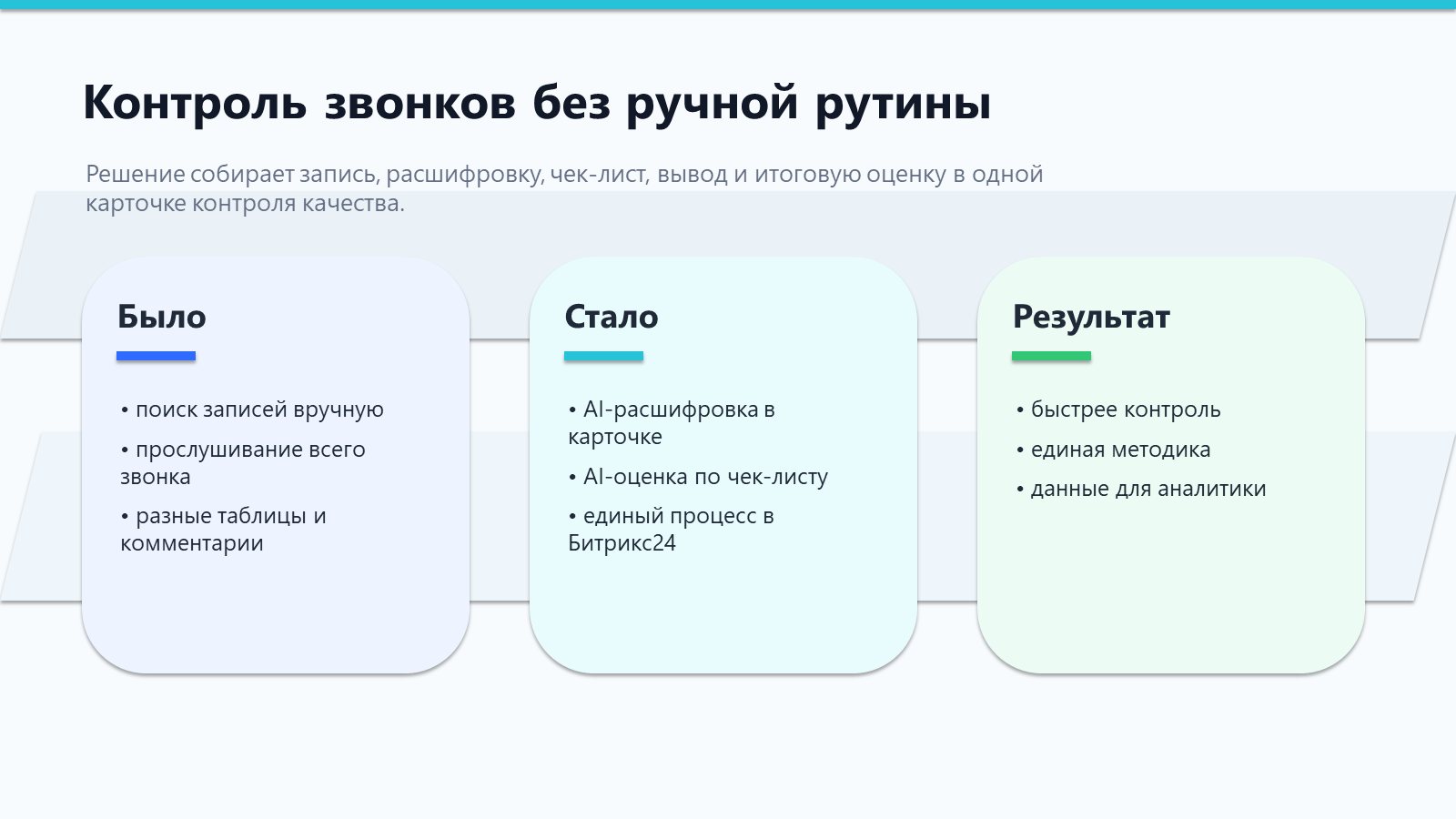 ПрофиCRM: Контроль качества звонков
