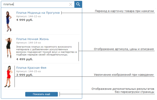 Быстрый поиск товаров