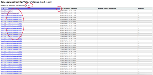 sitemap.xml - визуальное оформление карты сайта для поисковых систем