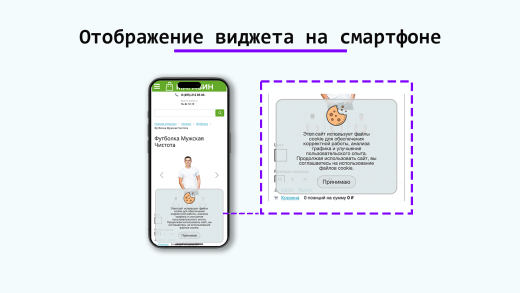 Уведомление об использовании cookie файлов (политика куки, ФЗ-152)