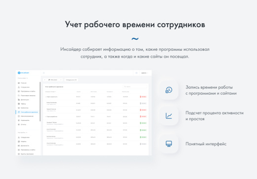 ИНСАЙДЕР - система мониторинга, контроля и комплексной оценки эффективности работы персонала
