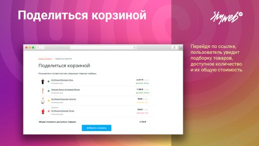 Поделиться корзиной