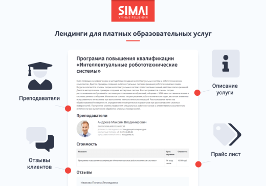 SIMAI-SF4: Сайт научно-исследовательского института - адаптивный с версией для слабовидящих