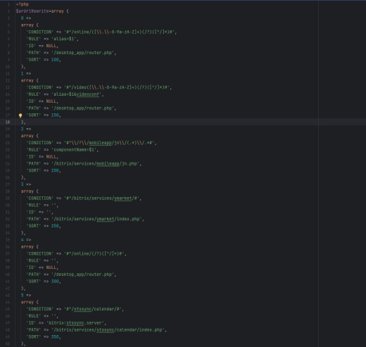 URL Rewrite Controller