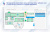 Карта офиса и бронирование