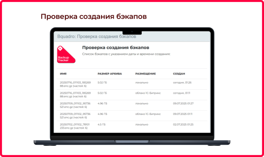 Bquadro: Мониторинг сайта