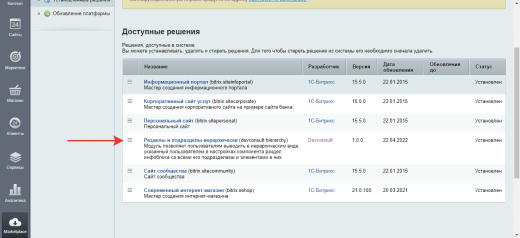 Разделы и подразделы иерархически