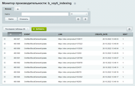 ReIndex: моментальная индексация в Yandex и Google