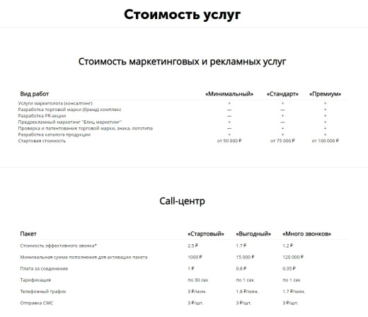 АйПи Визитка - Корпоративный сайт с ярким дизайном