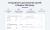 Электронная коммерция для Яндекс.Метрики, Google Analytics (ecommerce, clientid, utm-метки, GA4)