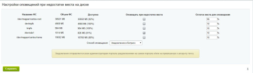 IT-Solution: Контроль дискового пространства
