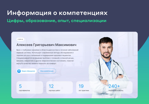 Персональный сайт врача