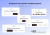 Skyshop: Интернет-магазин