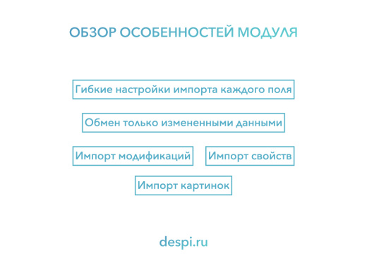 МойСклад: Lite Синхронизация товаров