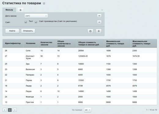 Корзина BeehiveСart (для редакции “Старт”)
