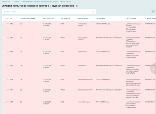 Ammina StopVirus: Защита от внедрения вирусов на сайт