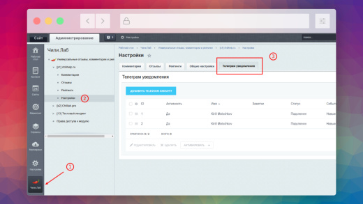 Универсальные отзывы, комментарии и рейтинги