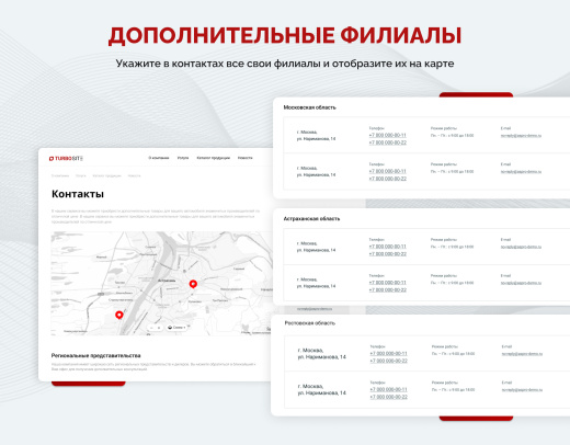 Универсальный корпоративный сайт "Турбосайт"