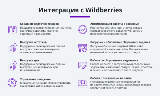 Интеграция с Wildberries (Вайлдберриз). Карточки товара, остатки, цены, сборочные задания, поставки