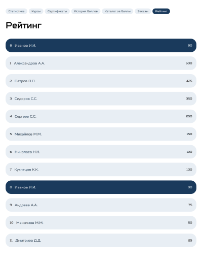 Indexis - модуль обучения: курсы, модули, уроки, тестирование, сертификаты, обмен баллов, рейтинг