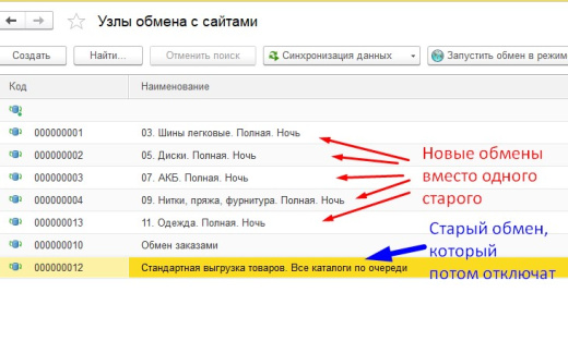 Параллельный и ускоренный обмен с 1С