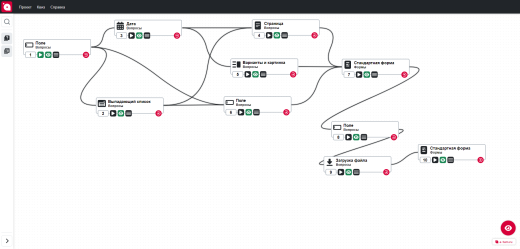 Визуальный конструктор опросов, тестов и квизов с ветвлениями и подсчётом результатов