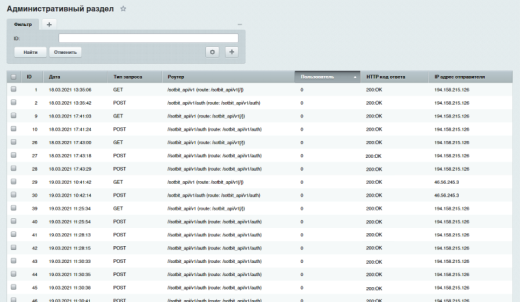Сотбит: REST API