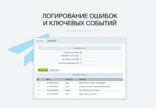 Дубовой: Телеграм менеджер - обработка и распределение заказов через телеграм