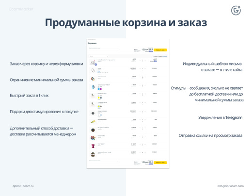 Априори.ЕкомМаркет: Интернет-магазин