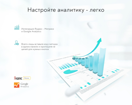 Prymery:Med - Сайт медицинской организации