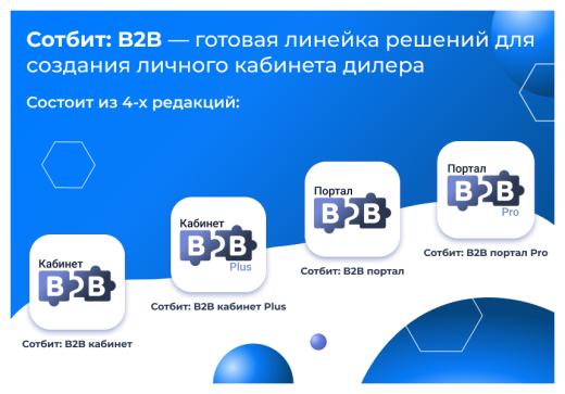 Сотбит: B2B кабинет