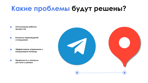 АйтиНебо: ГеоТрекер Telegram