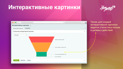 Интерактивные картинки