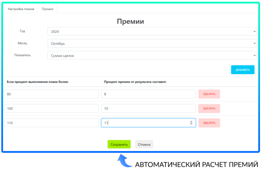 План-факт 2.0