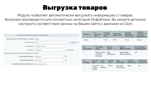 Интеграция с OZON