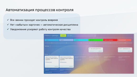 ПрофиCRM: Контроль качества звонков