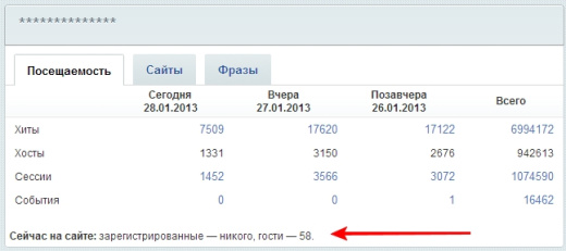 Пользователи онлайн