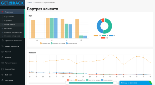 GetMeBack - бонусная программа лояльности