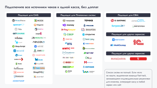 Облачная касса digitalkassa