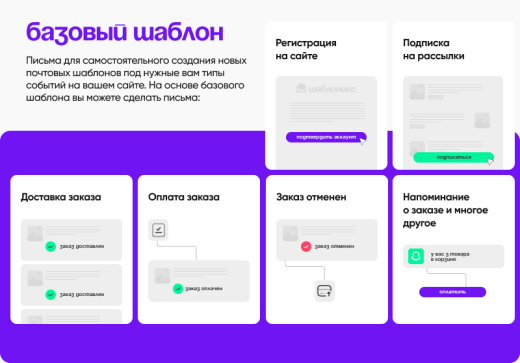 Шаблоникс. Модуль расширенных писем