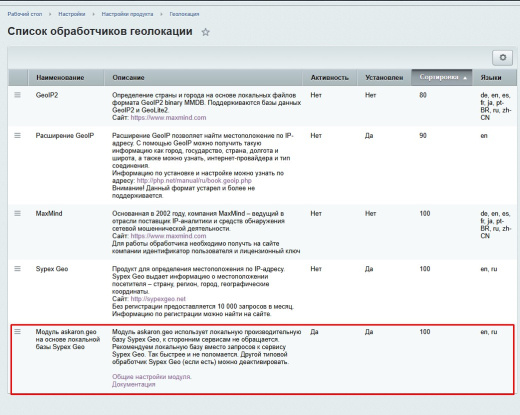Город по IP, определение местоположения для доставки