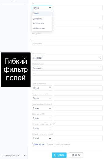 АйтиНебо: Пользовательские поля