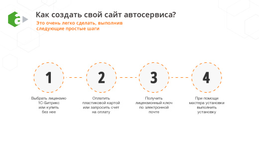 AutoCity: автосервис – сайт СТО, шиномонтажа, продажа авто