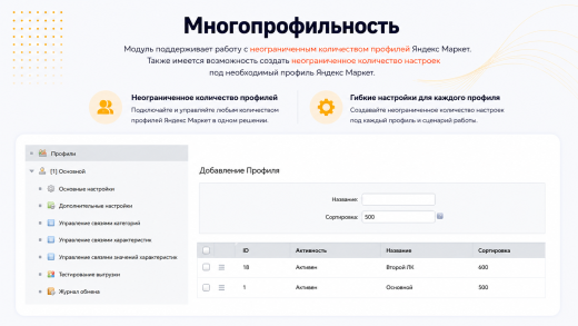 Интеграция с Яндекс Маркет