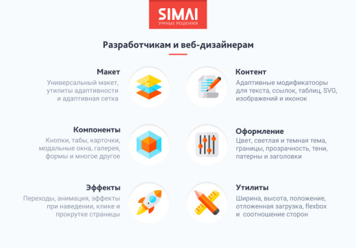 SIMAI-SF4: Сайт образовательной организации –  адаптивный с версией для слабовидящих