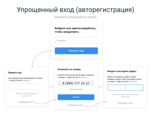 BXmaker. Авторизация по номеру телефона
