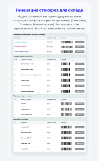 Cmall: Автоматизация склада и приемка товара