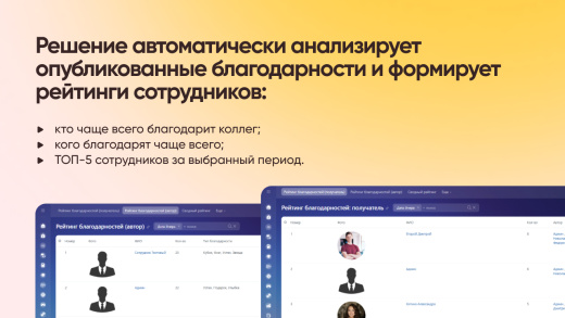 Рейтинг благодарностей