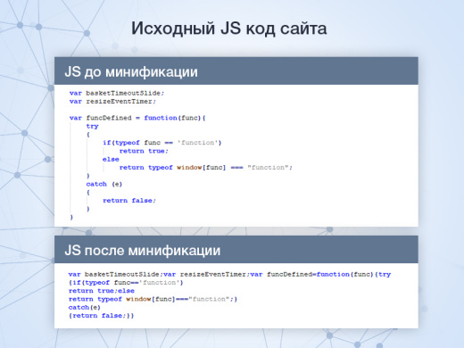 Минификация HTML/JS/CSS
